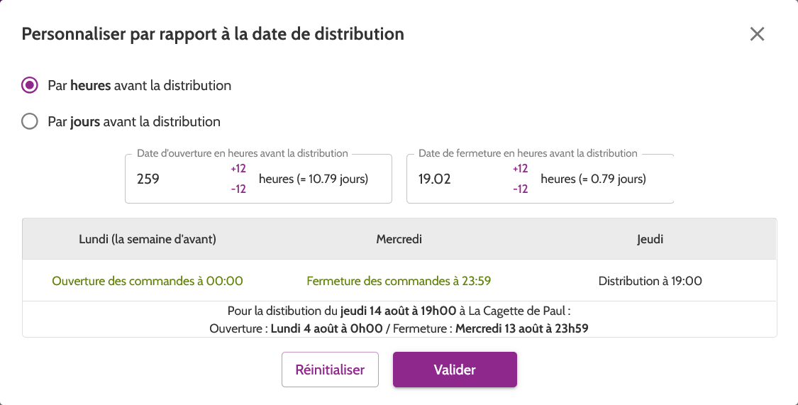 fenêtre de personnalisation de commande