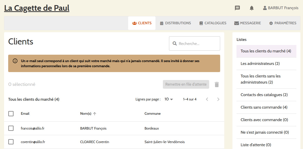 cagetteDePaulMembres